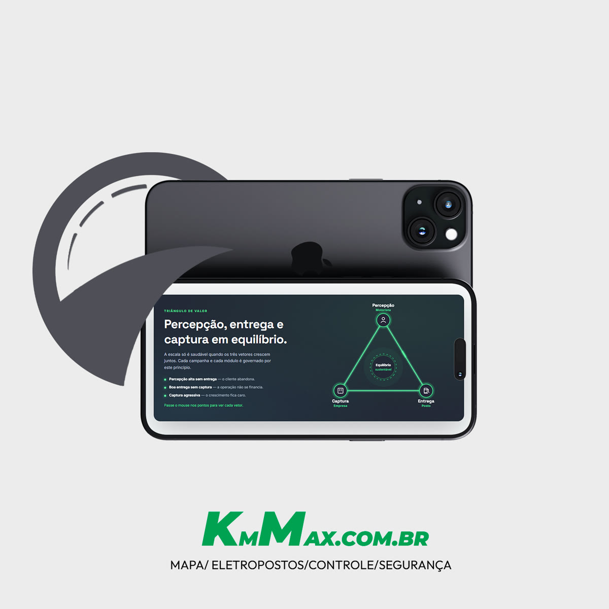 Publicação KmMax 1